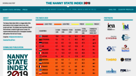 What Nannystateindex.org website looked like in 2019 (4 years ago)
