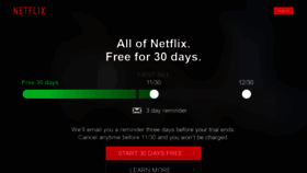 What Netflixvip.net website looked like in 2019 (4 years ago)