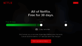 What Neftlix.com website looked like in 2019 (4 years ago)