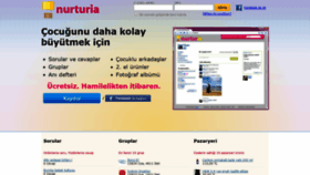 What Nurturia.com.tr website looked like in 2019 (4 years ago)