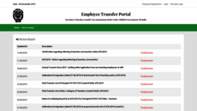What Nvsemployeeportal.org website looked like in 2019 (4 years ago)