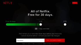 What Netflix.co website looked like in 2019 (4 years ago)