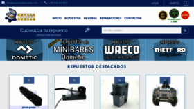 What Neverasobreruedas.com website looked like in 2020 (4 years ago)