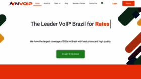 What Nvoip.com.br website looked like in 2020 (4 years ago)
