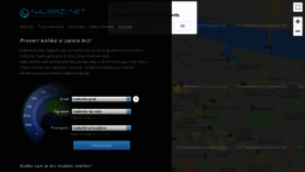 What Najbrzi.net website looked like in 2020 (4 years ago)