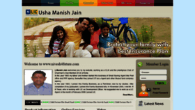 What Nivesh4future.com website looked like in 2020 (3 years ago)