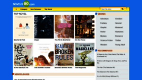 What Novel80.com website looked like in 2020 (3 years ago)