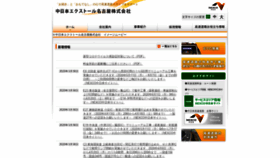 What N-extoll.jp website looked like in 2020 (4 years ago)