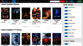 What Newmovies.net website looked like in 2020 (3 years ago)
