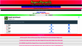 What Nagpuridhamal.in website looked like in 2020 (3 years ago)