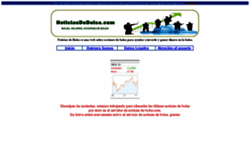 What Noticiasdebolsa.com website looked like in 2020 (3 years ago)