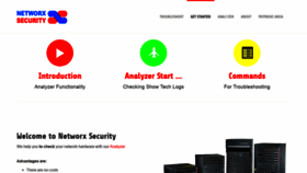 What Networxsecurity.org website looked like in 2020 (3 years ago)