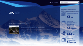 What Ncrc.ru website looked like in 2020 (5 years ago)