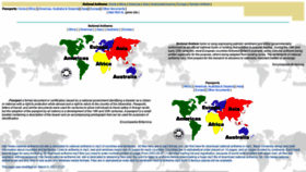 What National-anthems.net website looked like in 2020 (3 years ago)