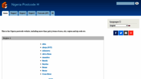What Nga.postcodebase.com website looked like in 2020 (3 years ago)