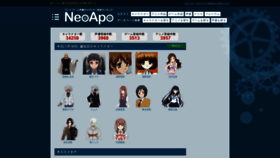 What Neoapo.com website looked like in 2021 (3 years ago)
