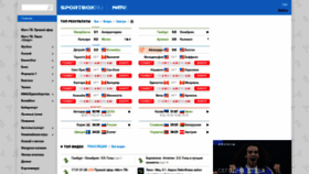 What News.sportbox.ru website looked like in 2021 (3 years ago)