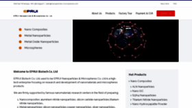 What Nanoparticles-microspheres.com website looked like in 2021 (3 years ago)