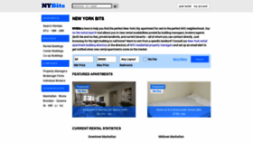 What Nybits.com website looked like in 2021 (4 years ago)