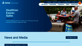 What Novachem.com website looked like in 2021 (3 years ago)