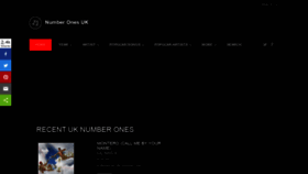 What Number-ones.co.uk website looked like in 2021 (3 years ago)