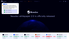What Newdex.io website looked like in 2021 (2 years ago)