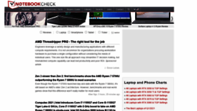 What Notebookcheck.net website looked like in 2021 (5 years ago)