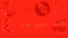 What Nivo.rocks website looked like in 2021 (2 years ago)