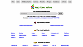 What Nutritionvalue.org website looked like in 2021 (2 years ago)