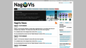 What Nagvis.org website looked like in 2021 (2 years ago)