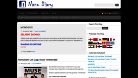 What Nanodiary.wordpress.com website looked like in 2021 (2 years ago)
