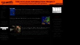 What Nukestrat.com website looked like in 2021 (2 years ago)