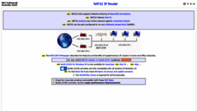 What Nat32.com website looked like in 2021 (3 years ago)
