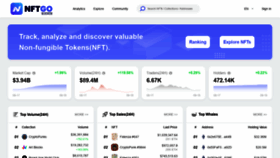 What Nftgo.io website looked like in 2021 (2 years ago)