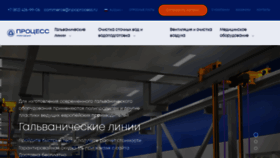 What Npoprocess.ru website looked like in 2021 (2 years ago)