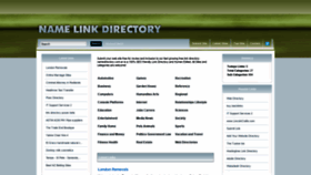 What Namedirectory.com.ar website looked like in 2021 (2 years ago)