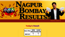 What Nagpurbombay.in website looked like in 2021 (2 years ago)