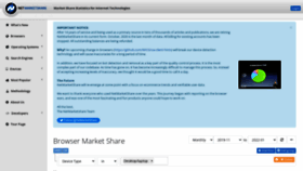 What Netmarketshare.com website looked like in 2022 (2 years ago)
