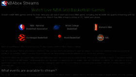 What Nbastream.io website looked like in 2023 (1 year ago)