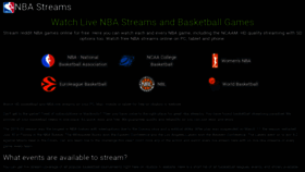 What Nbastreams.me website looked like in 2023 (1 year ago)