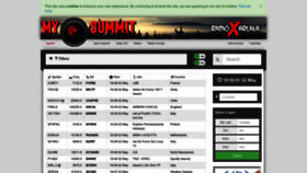 What New.dxsummit.fi website looked like in 2023 (1 year ago)