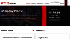 What Netflixinvestor.com website looked like in 2023 (This year)