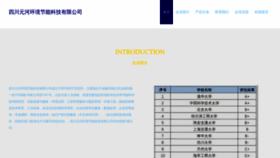 What Nruwatee.cn website looked like in 2023 (This year)