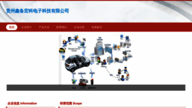 What Nwxuign.cn website looked like in 2023 (This year)