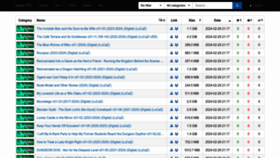 What Nya.iss.one website looked like in 2024 (1 year ago)