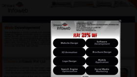What Omkarainfoweb.com website looked like in 2015 (9 years ago)