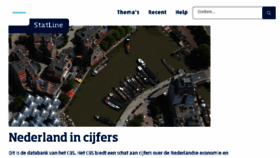 What Opendata.cbs.nl website looked like in 2018 (6 years ago)