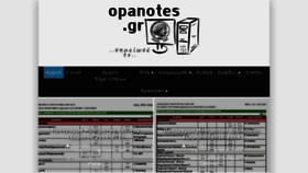 What Opanotes.gr website looked like in 2018 (5 years ago)