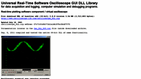 What Oscilloscope-lib.com website looked like in 2018 (5 years ago)