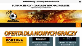 What Oferty-bukmacherskie.pl website looked like in 2018 (5 years ago)